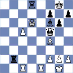 Tikhonov - Gurevich (chess.com INT, 2024)