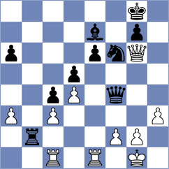 Strovsky - Bailey (Chess.com INT, 2021)