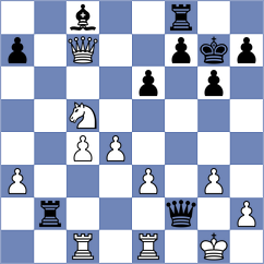 Melillo - Ebrahimi Herab (chess.com INT, 2024)