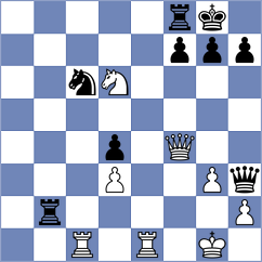 Hirneise - Donchenko (chess.com INT, 2023)