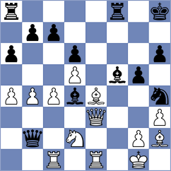 Askarov - Amonatov (Chess.com INT, 2020)
