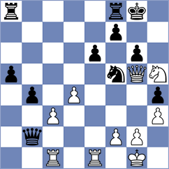 Seletsky - Panda (chess.com INT, 2024)
