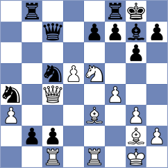 Chan - Aditya (chess.com INT, 2021)