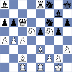 Tanriverdi - Puranik (chess.com INT, 2024)