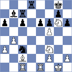 Korkmaz - Arnold (chess.com INT, 2024)