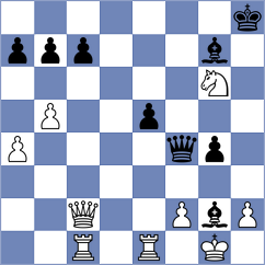 Grebeniuk - Merino Garcia (chess.com INT, 2023)