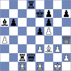 Lavrik - Svane (chess.com INT, 2023)