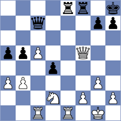 Osinovsky - Schoenfeld (chess.com INT, 2024)