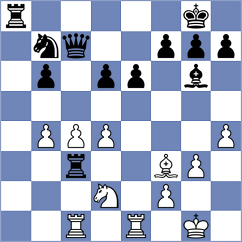 Lucas - Rozman (chess.com INT, 2024)
