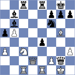 Kushko - Bykov (chess.com INT, 2024)