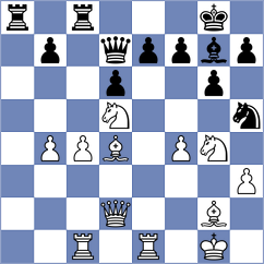 Sorokin - Samani (chess.com INT, 2021)