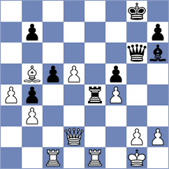Michel Coto - Terletsky (chess.com INT, 2021)