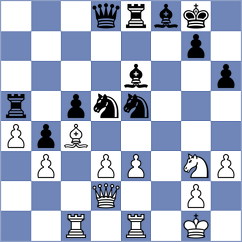 Sanchez - Lalanne (chess.com INT, 2023)