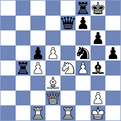Jeet - Bogumil (chess.com INT, 2024)