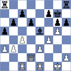 Korol - Wueest (chess.com INT, 2024)