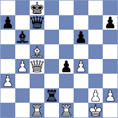 Ljukin - Pavlidou (chess.com INT, 2023)