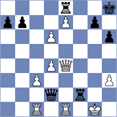 Grabinsky - Krzywda (Chess.com INT, 2020)