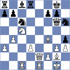 Mirzoev - Saravana (chess.com INT, 2021)