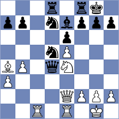 Sumaneev - Aaditya (chess.com INT, 2022)