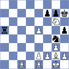 Lashkin - Afonasieva (chess.com INT, 2023)