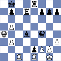 Khouri - Dushyant (chess.com INT, 2024)