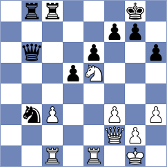 Fajdetic - Chan (chess.com INT, 2021)