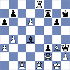 Vlachos - Sjugirov (chess.com INT, 2024)