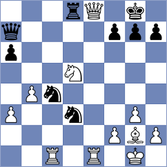 Carroll - Perez de Miguel (chess.com INT, 2023)