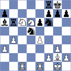 Jimenez Jimenez - Stankovic (chess.com INT, 2023)
