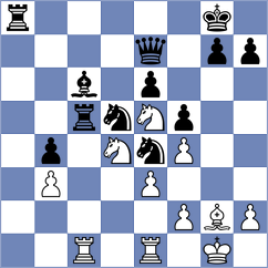 Apaar Saxena - Bulgurlu (chess.com INT, 2021)