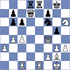 Antolak - Zambrano Rodriguez (Chess.com INT, 2020)