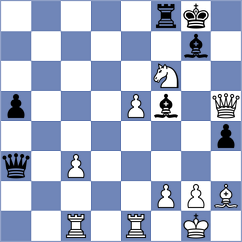 Bogaudinov - Fazulyanov (chess.com INT, 2023)