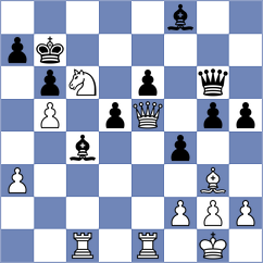 Houhou - Sisman (chess.com INT, 2023)