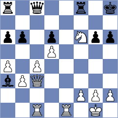 Liwak - Luke Brezmes (chess.com INT, 2024)