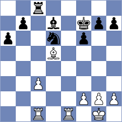 Gosh - Villafane Gomez (chess.com INT, 2023)