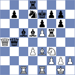 Suyarov - Mikhailovsky (chess.com INT, 2024)