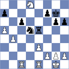 Colijn - Balabayeva (chess.com INT, 2023)