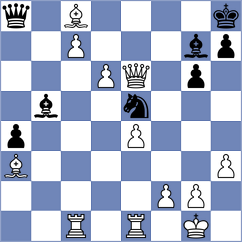 Chylewski - Tsatsalashvili (chess.com INT, 2024)