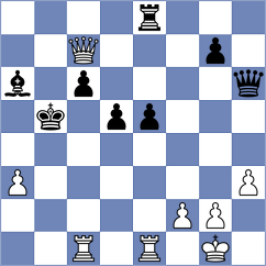 Fernandez Guillen - Ljukin (chess.com INT, 2024)