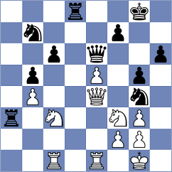 Zhuk - Zainullina (chess.com INT, 2023)