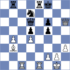 Solovjov - Farhat (chess.com INT, 2024)