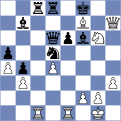 Lavrov - Golovchenko (Chess.com INT, 2021)