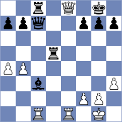Shuvalova - Zambrano Rodriguez (Chess.com INT, 2020)