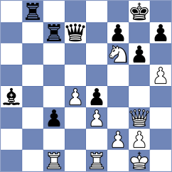 Jelcic - Kandil (chess.com INT, 2024)