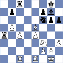 Wiewiora - Terletsky (Chess.com INT, 2021)