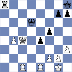 Mirzanurov - Makhmudov (chess.com INT, 2023)