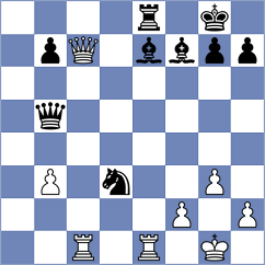 Aliyev - Guillemette (chess.com INT, 2024)
