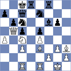 Kopylov - Silvestre (chess.com INT, 2022)