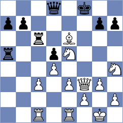 Bayarmaa - Beeke (chess.com INT, 2021)