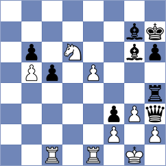 Yuruultei Batbaatar - Jeet (chess.com INT, 2023)